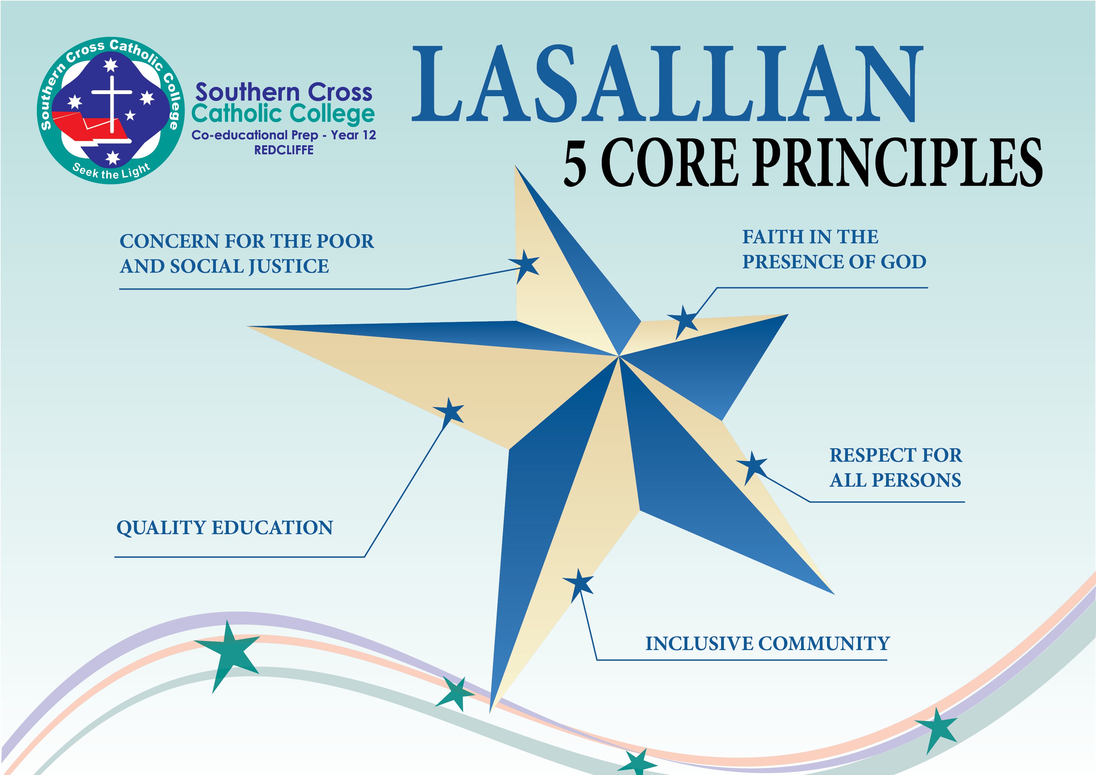 LASALLIAN CORE PRINCIPLES - SCCC version.jpg