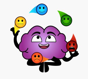 Brain - Emotional.JPG